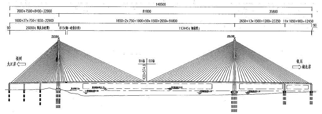 九江長(zhǎng)江公路大橋2022~2026年日常養(yǎng)護(hù)項(xiàng)目（第二次） 招標(biāo)公告